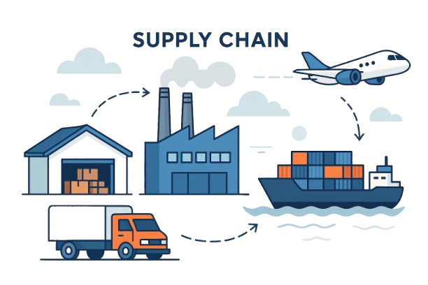 Professional team collaboration